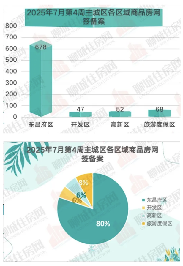 截屏2025-11-10 10.11.56.png